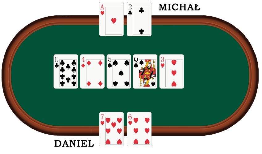 strit 76543 vs 5432A